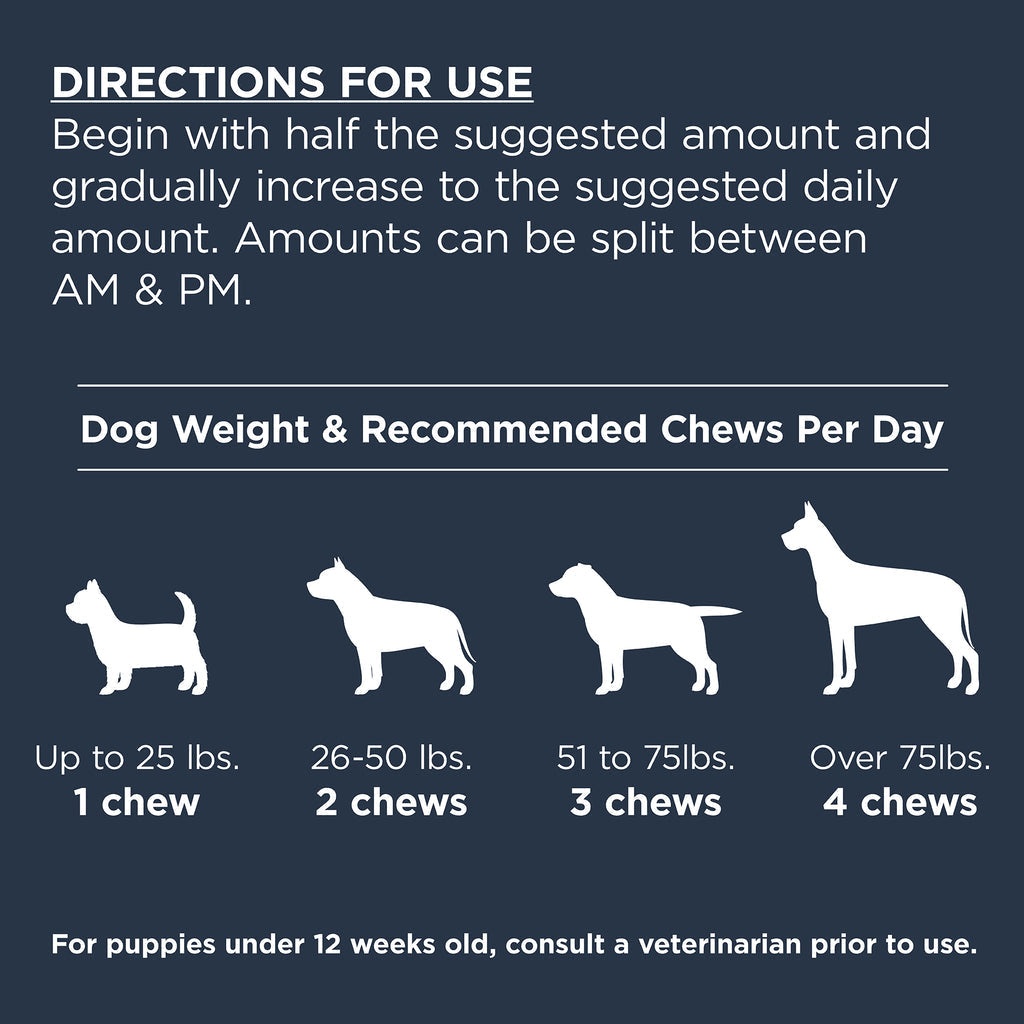 Nulo Functional Mobility Soft Chew Supplement For Dogs