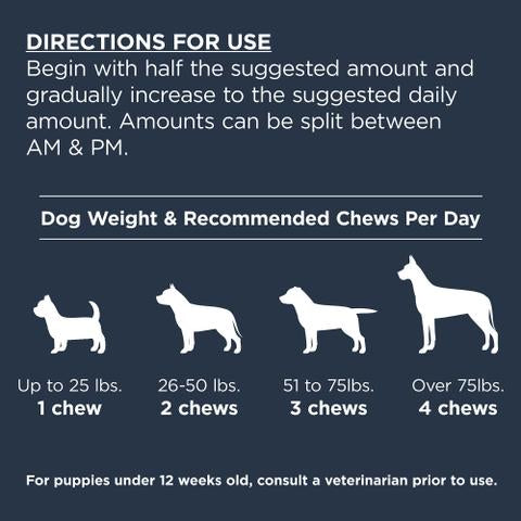 Nulo Superfood Omega Soft Chew Supplement For Dogs