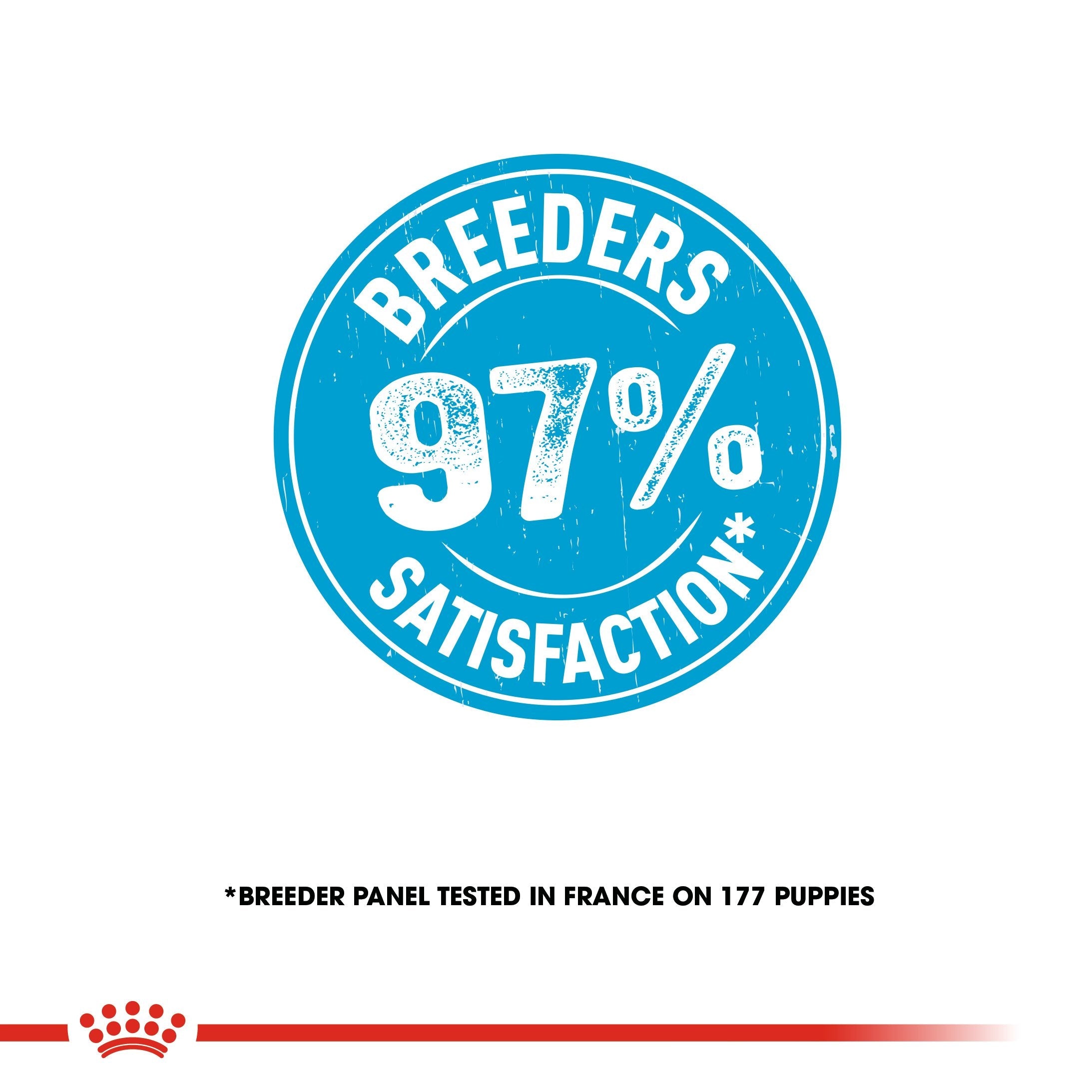 Royal Canin Giant Junior (15 KG) - Dry food for giant dogs - Adults weight from 45 KG and over - from 8 months to 18\24 months