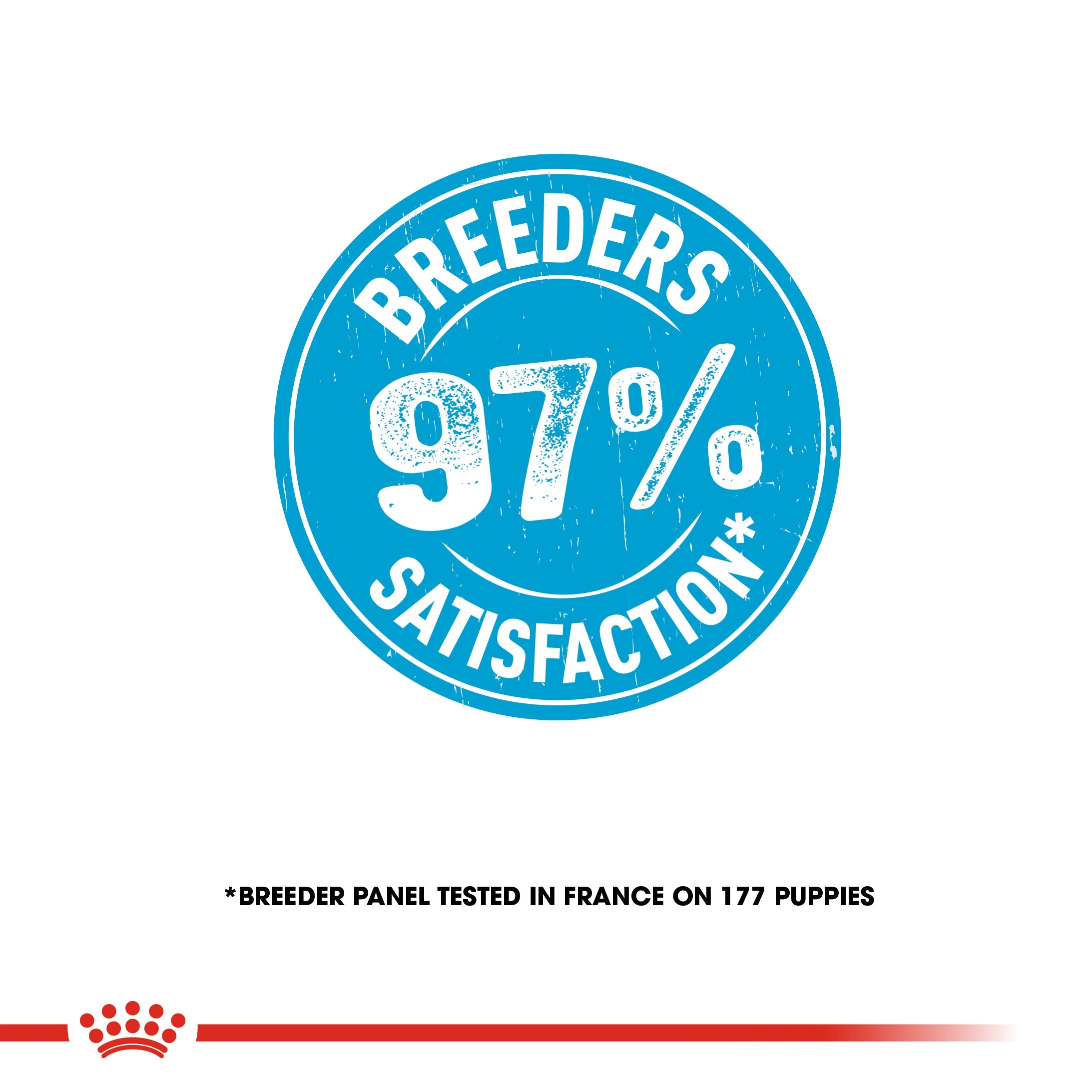 Royal Canin Giant Junior (3.5 KG) - Dry food for giant dogs - Adults weight from 45 KG and over - from 8 months to 18\24 months