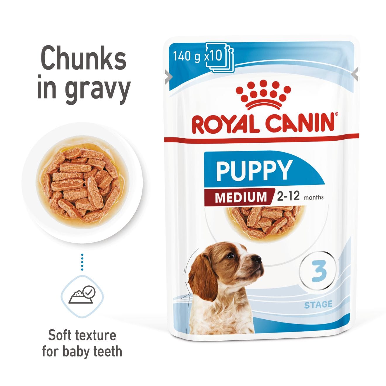 Royal Canin Medium Puppy Wet Dog Food Chunks in Gravy